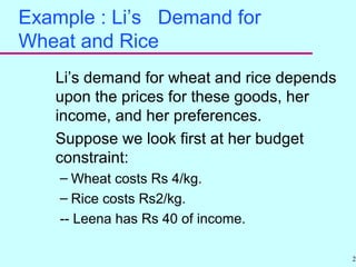 24
Example : Li’s Demand for
Wheat and Rice
Li’s demand for wheat and rice depends
upon the prices for these goods, her
income, and her preferences.
Suppose we look first at her budget
constraint:
– Wheat costs Rs 4/kg.
– Rice costs Rs2/kg.
-- Leena has Rs 40 of income.
 