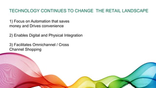 24 CLIENT NAME | PRESENTATION TITLECBRE
TECHNOLOGY CONTINUES TO CHANGE THE RETAIL LANDSCAPE
1) Focus on Automation that saves
money and Drives convenience
2) Enables Digital and Physical Integration
3) Facilitates Omnichannel / Cross
Channel Shopping
 