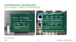 25 CLIENT NAME | PRESENTATION TITLECBRE
AUTOMATION & TECHNOLOGY
SAVE MONEY, DRIVE CONVENIENCE
Source: Café X, Eater Boston
COFFEE X – SAN FRANCISCO
• Robotic arm replaces barista
• Increases margins for
company
• Reduces wait time for
customers
SPYCE – BOSTON
• ”Culinary excellence, elevvated
by technology”
• Replaced all chefs with robots
• Can prepare meals in 3
minutes or less
• Place food order on touch
screens
• Focus on healthy and affordable
food
 
