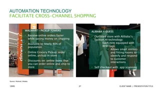 27 CLIENT NAME | PRESENTATION TITLECBRE
AUTOMATION TECHNOLOGY
FACILITATE CROSS-CHANNEL SHOPPING
Source: Walmart, Alibaba
ALIBABA + GUESS
• Outfitted store with Alibaba’s
fashion AI technology
• Each item equipped with
RFID tags
• Allows smart mirrors
and fitting rooms to
identify and respond
to customer
interactions
• Self checkout with app scanning
WALMART – PICKUP TOWERS
• Receive online orders faster
while saving money on shipping
• Available to nearly 40% of
population
• Online Grocery Pickup: order
online, pickup in store
• Discounts on online items that
you can order online and ship to
store
 