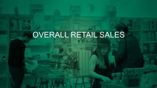 OVERALL RETAIL SALES
 