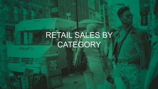 RETAIL SALES BY
CATEGORY
 