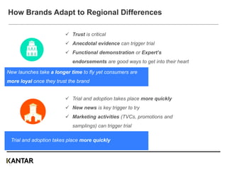 ✓ Trust is critical
✓ Anecdotal evidence can trigger trial
✓ Functional demonstration or Expert’s
endorsements are good ways to get into their heart
✓ Trial and adoption takes place more quickly
✓ New news is key trigger to try
✓ Marketing activities (TVCs, promotions and
samplings) can trigger trial
2. New brands or launches need different
approaches/1
New launches take a longer time to fly yet consumers are
more loyal once they trust the brand
Trial and adoption takes place more quickly
How Brands Adapt to Regional Differences
11
 