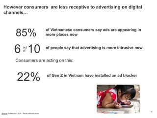 of Vietnamese consumers say ads are appearing in
more places now
of people say that advertising is more intrusive now
Consumers are acting on this:
of Gen Z in Vietnam have installed an ad blocker
85%
6 10
22%
out
of
However consumers are less receptive to advertising on digital
channels…
Source: AdReaction 2018 – Kantar Millward Brown
15
 