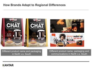 Different product name and packaging
in North v.s. South
Different product name, packaging and
communications in North v.s. South
..respect & leverage cultural differencesHow Brands Adapt to Regional Differences
9
 