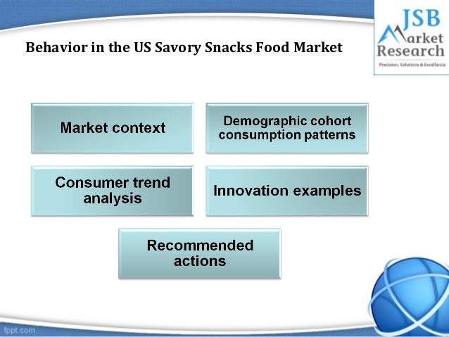 consumer and market knowledge In turn, their knowledge is key to the consumer’s ability to comprehend and fully realize the value of cdhps however, benefits tech firm alegeus’ 2017 broker and employer cdh insights report identifies knowledge gaps over cdh benefits. consumer and market knowledge In turn, their knowledge is key to the consumer’s ability to comprehend and fully realize the value of cdhps however, benefits tech firm alegeus’ 2017 broker and employer cdh insights report identifies knowledge gaps over cdh benefits.
