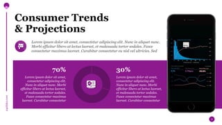Consumer Trends Report-creative.pptx