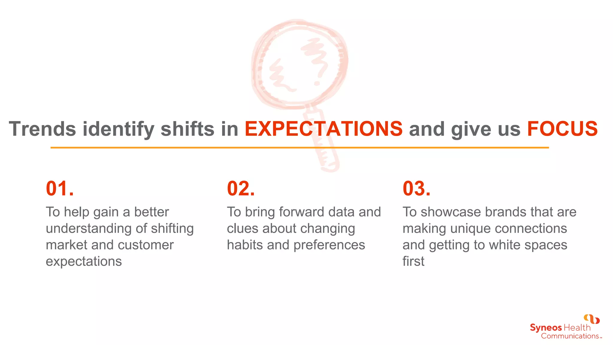01.
To help gain a better
understanding of shifting
market and customer
expectations
02.
To bring forward data and
clues about changing
habits and preferences
03.
To showcase brands that are
making unique connections
and getting to white spaces
first
Trends identify shifts in EXPECTATIONS and give us FOCUS
 