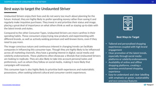 13
Undaunted Strivers enjoy their lives and do not worry too much about planning for the
future. Instead, they are highly likely to prefer spending money rather than saving it and
regularly make impulsive purchases. They invest in and prioritise their status and image,
placing a great deal of importance on what others think as well as staying up-to-date with
the latest trends and styles.
Compared to the other Consumer Types, Undaunted Strivers are more carefree in their
spending habits. These consumers enjoy trying new products and experimenting with
different brands, as well as actively seeking premium and well-known items, even if they
need to pay more.
The image-conscious nature and continuous interest in changing trends can facilitate
companies in influencing this consumer type. Though they are highly likely to be influenced
across all marketing channels, they have a growing interest in digital, social media and
celebrity endorsements. These platforms often showcase a lifestyle that Undaunted Strivers
are looking to replicate. They are also likely to take into account personal tastes and
preferences, such as whom they follow on social media, making it more likely that
campaigns will resonate.
This consumer type is also highly likely to prioritise both experiences and materialistic
possessions, often seeking tailored cultural and consumer-centric experiences.
Best ways to target the Undaunted Striver
SHOPPING HABITS OF CONSUMER TYPES INVIETNAM
Best Ways to Target
• Tailored and personalised shopping
experiences coupled with high brand
engagement
• Clear promotion of the latest trends,
especially through social media
platforms or celebrityendorsements
• Availability of online and offline
shopping platforms, creating a
seamless omnichannel shopping
experience
• Easy-to-understand and clear labelling
with emphasis on green, sustainability
and eco-conscious features
© Euromonitor International
 