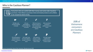 19
Who is the Cautious Planner?
SHOPPING HABITS OF CONSUMER TYPES INVIETNAM
45% like to be
actively involved
in brands
41% use
technology to
improve their day-
to-day life
50% try to havea
positive impact on
the environment
through their daily
actions
36% areactively
involved in
political and social
issues
70% participate in
physical exercise
at least 1-2 timesa
week
62% order food
for home delivery
at least 1-2 timesa
week
64% reheat or
prepare a ready
meal at least1-2
times a week
49% take health
supplements/
vitamins at least1-
2 times a week
Consumers who are careful with their money and rarely make impulsive
purchases. Most likely to purchase tried and tested products and unlikely
to be swayed by latest trends.
21% of
Vietnamese
consumers
are Cautious
Planners
Source: Euromonitor Voice of the Consumer: Lifestyles Survey 2022
© Euromonitor International
 