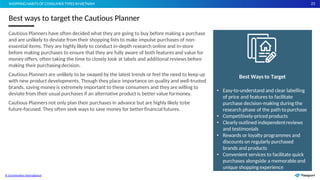 23
Cautious Planners have often decided what they are going to buy before making a purchase
and are unlikely to deviate from their shopping lists to make impulse purchases of non-
essential items. They are highly likely to conduct in-depth research online and in-store
before making purchases to ensure that they are fully aware of both features and value for
money offers, often taking the time to closely look at labels and additional reviews before
making their purchasingdecision.
Cautious Planners are unlikely to be swayed by the latest trends or feel the need to keep up
with new product developments. Though they place importance on quality and well-trusted
brands, saving money is extremely important to these consumers and they are willing to
deviate from their usual purchases if an alternative product is better value formoney.
Cautious Planners not only plan their purchases in advance but are highly likely tobe
future-focused. They often seek ways to save money for better financial futures.
Best ways to target the Cautious Planner
SHOPPING HABITS OF CONSUMER TYPES INVIETNAM
Best Ways to Target
• Easy-to-understand and clear labelling
of price and features to facilitate
purchase decision-making during the
research phase of the path topurchase
• Competitively-priced products
• Clearly outlined independentreviews
and testimonials
• Rewards or loyalty programmes and
discounts on regularly purchased
brands and products
• Convenient services to facilitate quick
purchases alongside a memorableand
unique shopping experience
© Euromonitor International
 