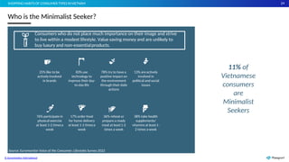 24
Who is the Minimalist Seeker?
SHOPPING HABITS OF CONSUMER TYPES INVIETNAM
25% like to be
actively involved
in brands
83% use
technology to
improve their day-
to-day life
78% try to havea
positive impact on
the environment
through their daily
actions
13% areactively
involved in
political and social
issues
76% participate in
physical exercise
at least 1-2 timesa
week
17% order food
for home delivery
at least 1-2 timesa
week
36% reheat or
prepare a ready
meal at least1-2
times a week
38% take health
supplements/
vitamins at least1-
2 times a week
Consumers who do not place much importance on their image and strive
to live within a modest lifestyle. Value saving money and are unlikely to
buy luxury and non-essentialproducts.
11% of
Vietnamese
consumers
are
Minimalist
Seekers
Source: Euromonitor Voice of the Consumer: Lifestyles Survey 2022
© Euromonitor International
 