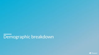 Demographic breakdown
 