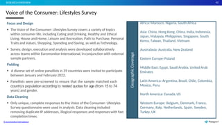 42
Voice of the Consumer: Lifestyles Survey
RESEARCHOVERVIEW
Focus and Design
▪ The Voice of the Consumer: Lifestyles Survey covers a variety of topics
within consumer life, including Eating and Drinking, Healthy and Ethical
Living, House and Home, Leisure and Recreation, Path to Purchase, Personal
Traits and Values, Shopping, Spending and Saving, as well as Technology.
▪ Survey, design, execution and analysis were developed collaboratively
across teams within Euromonitor International, in conjunction with external
sample partners.
Fielding
▪ A diverse set of online panellists in 39 countries were invited to participate
between January and February2022.
▪ Panellists were pre-screened to ensure that the sample matched each
country’s population according to nested quotas for age (from 15 to 74
years) and gender.
Data Cleaning
▪ Only unique, complete responses to the Voice of the Consumer: Lifestyles
Survey questionnaire were used in analysis. Data cleaning included
removing duplicate IP addresses, illogical responses and responses with fast
completion times.
Africa: Morocco, Nigeria, South Africa
Asia: China, Hong Kong, China, India,Indonesia,
Japan, Malaysia, Philippines, Singapore, South
Korea, Taiwan, Thailand, Vietnam
Australasia: Australia, New Zealand
Eastern Europe:Poland
Middle East: Egypt, Saudi Arabia, United Arab
Emirates
Latin America: Argentina, Brazil, Chile, Colombia,
Mexico, Peru
North America: Canada, US
Western Europe: Belgium, Denmark, France,
Germany, Italy, Netherlands, Spain, Sweden,
Turkey, UK
Geographic
Coverage
© Euromonitor International
 