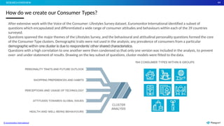44
How do we create our Consumer Types?
RESEARCHOVERVIEW
After extensive work with the Voice of the Consumer: Lifestyles Survey dataset, Euromonitor International identified a subset of
questions which encapsulated and differentiated a wide range of consumer attitudes and behaviours within each of the 39 countries
surveyed.
Questions spanned the major themes of the Lifestyles Survey, and the behavioural and attitudinal personality questions formed the core
of the Consumer Type clusters. Demographic traits were not used in the analysis; any prevalence of consumers from a particular
demographicwithin one cluster is dueto respondents’other sharedcharacteristics.
Questions with a high correlation to one another were then condensed so that only one version was included in the analysis, to prevent
over- and under-statement of results. Drawing on the key subset of questions, cluster models were fitted to the data.
© Euromonitor International
 
