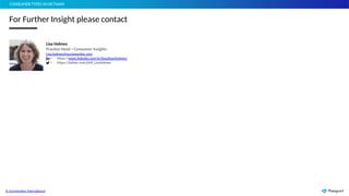 For Further Insight please contact
CONSUMER TYPES INVIETNAM
Lisa Holmes
Practice Head – Consumer Insights
Lisa.holmes@euromonitor.com
• https://www.linkedin.com/in/lisaottumholmes/
• https://twitter.com/EMI_LisaHolmes
© Euromonitor International
 