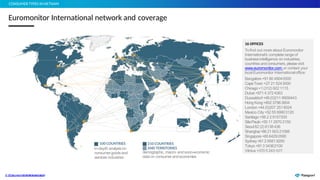 © E
©
u
r
E
ou
m
r
oom
ni
ot
on
irt
oI
n
rt
I
e
n
rt
n
e
art
n
ioa
nt
i
a
ol
n
a
l
48
Euromonitor International network and coverage
16 OFFICES
Tofind out more about Euromonitor
International's complete rangeof
businessintelligence on industries,
countries and consumers, pleasevisit
www.euromonitor.com or contact your
local Euromonitor Internationaloffice:
Bangalore+91 80 49040500
CapeTown +27 21 5243000
Chicago+1(312) 9221115
Dubai +971 4 3724363
Dusseldorf+49 (0)211 8909440
Hong Kong+852 37963604
London+44 (0)207 2518024
Mexico City +52 55 99903120
Santiago +56 2 29157200
SãoPaulo +55 11 2970 2150
Seoul82 (2) 6138436
Shanghai+86 21 603 21088
Singapore+65 64290590
Sydney+61 2 95819200
Tokyo +81 3 34362100
Vilnius +370 5 2431577
100 COUNTRIES
in-depth analysison
consumergoodsand
services industries
210 COUNTRIES
AND TERRITORIES
demographic, macro- and socio-economic
data on consumerandeconomies
CONSUMER TYPES INVIETNAM
 