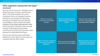 6
Who are your key
consumers in a specific
market?
What is the best way to
target specific consumer
types?
How can you tailor your
services and products to
keyconsumers’values?
Which consumer needsare
driving your innovation
pipeline?
How are consumer habits
and preferenceschanging?
Where will your sales and
marketing investments
make the most impact?
© Euromonitor International
Our Voice of the Consumer: Lifestyles Survey
fielded questions in January and February
2022. In the 2022 iteration, the survey
continued to focus on changing consumer
behaviours and included new questions
focusing on changing home and work life,
sustainability as well as health and safety
concerns.Euromonitor International’s Voice
of the Consumer: Lifestyles Survey coverage
includes 39 developed and emerging
countries with country-level Consumer Types
grouped into eight global-leveltypes.
Many of the 2022 key habit and lifestyle
preferences of the eight consumer types are
consistent with the 2021 report.
Why segment consumers by type?
INTRODUCTIONTO CONSUMERTYPES
 