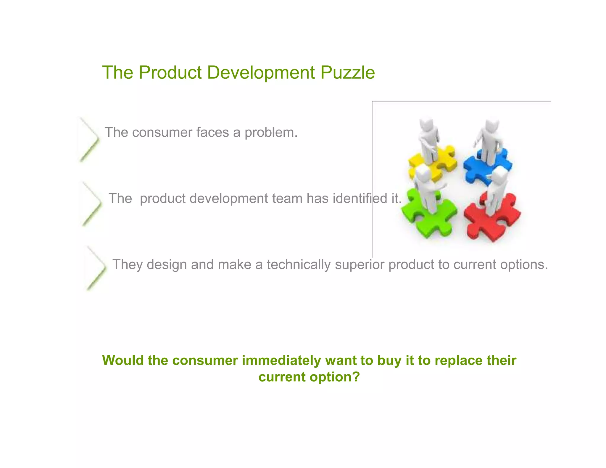 The Product Development Puzzle


The consumer faces a problem.



The product development team has identified it.



 They design and make a technically superior product to current options.




Would the consumer immediately want to buy it to replace their
                     current option?
 