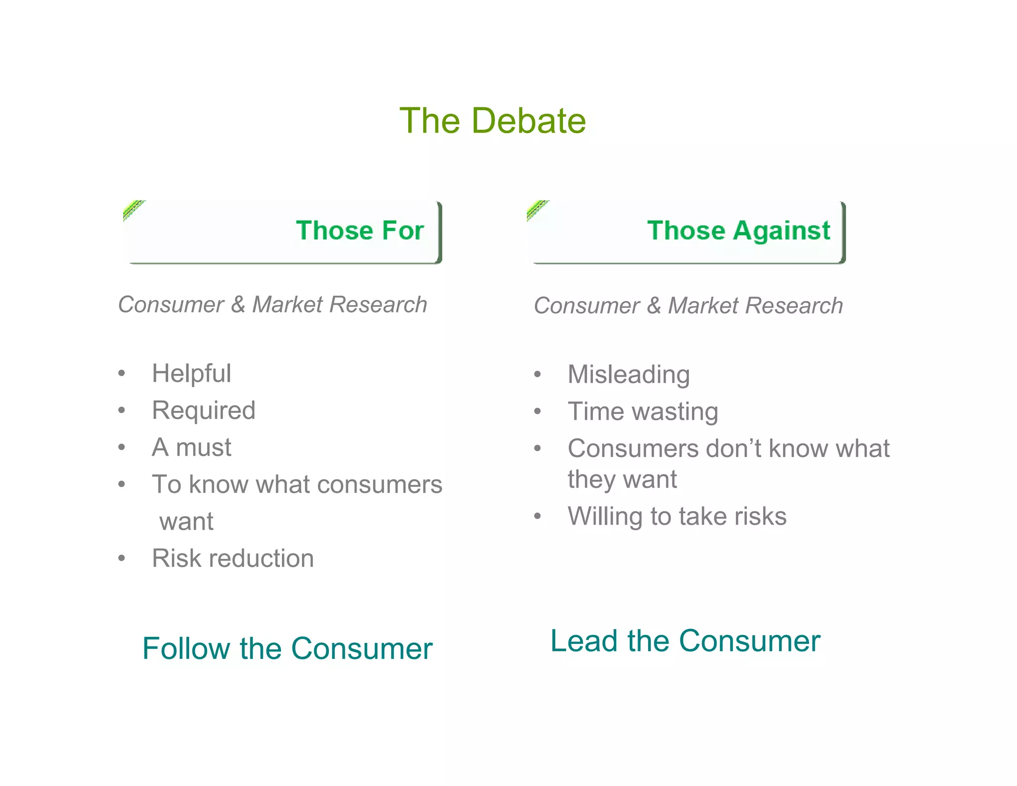 The Debate



Consumer & Market Research    Consumer & Market Research

• Helpful                     • Misleading
• Required                    • Time wasting
• A must                      • Consumers don’t know what
• To know what consumers        they want
  want                        • Willing to take risks
• Risk reduction


    Follow the Consumer        Lead the Consumer
 