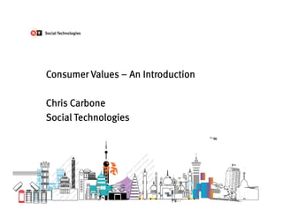 Consumer Values – An Introduction

Chris Carbone
Social Technologies
 