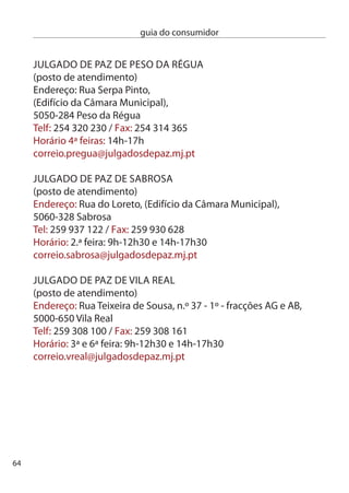 guia do consumidor


JULGAdO de PAZ dO cOnceLHO dO SeiXAL
endereço: Rua infante d. Augusto, n.º 104-B, R/c esq.,
Quinta do Batateiro, cruz de Pau,
845-115 Seixal
Telf: 1 19 00 / Fax: 1 19 05
Horário: ª a 6ª feira: 9h-19h
correio.seixal@julgadosdepaz.mj.pt

JULGAdO de PAZ dO cOnceLHO de SeTÚBAL
endereço: Rua Alferes Pinto Vidigal, n.º 10-A, 1º,
900 - 557 Setúbal
Telf: 65 544 10/18 / Fax: 65 544 19
Horário ª a 6ª feira: 9h0 às 1h0 e 1h0 às 17h00
correio.setubal@julgadosdepaz.mj.pt

JULGAdO de PAZ de SinTRA
endereço: Rua Projectada à Av. dr. Álvaro Vasconcelos, -A,
710–48 Sintra
Telf: 19 6 860 / Fax: 19 6 867
Horário funcionamento: ª a 6ª feira: 9h-0h
Horário funcionamento: sábados: 10h-14h
Horário atendimento: ª a 6ª feira: 9h0-19h0
Horário atendimento sábados: 10h0-1h0
correio.sintra@julgadosdepaz.mj.pt




                                                              65
 