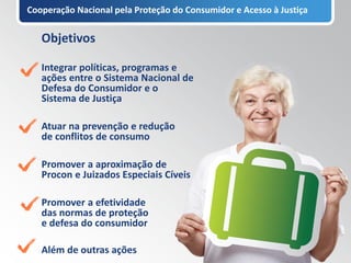 Cooperação Nacional pela Proteção do Consumidor e Acesso à Justiça

   Objetivos

   Integrar políticas, programas e
   ações entre o Sistema Nacional de
   Defesa do Consumidor e o
   Sistema de Justiça

   Atuar na prevenção e redução
   de conflitos de consumo

   Promover a aproximação de
   Procon e Juizados Especiais Cíveis

   Promover a efetividade
   das normas de proteção
   e defesa do consumidor

   Além de outras ações
 