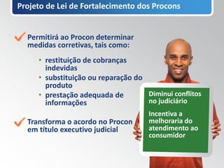 Projeto de Lei de Fortalecimento dos Procons


  Permitirá ao Procon determinar
  medidas corretivas, tais como:
     • restituição de cobranças
       indevidas
     • substituição ou reparação do
       produto
     • prestação adequada de        Diminui conflitos
       informações                  no judiciário
                                     Incentiva a
  Transforma o acordo no Procon      melhoraria do
  em título executivo judicial       atendimento ao
                                     consumidor
 