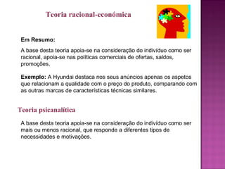 Em Resumo:
A base desta teoria apoia-se na consideração do indivíduo como ser
racional, apoia-se nas políticas comerciais de ofertas, saldos,
promoções.
Exemplo: A Hyundai destaca nos seus anúncios apenas os aspetos
que relacionam a qualidade com o preço do produto, comparando com
as outras marcas de características técnicas similares.
Teoria racional-económica
A base desta teoria apoia-se na consideração do indivíduo como ser
mais ou menos racional, que responde a diferentes tipos de
necessidades e motivações.
Teoria psicanalítica
 
