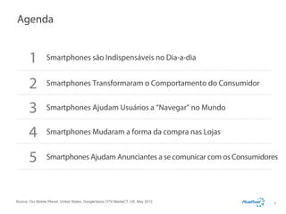 Agenda

1

Smartphones são Indispensáveis no Dia-a-dia

2

Smartphones Transformaram o Comportamento do Consumidor

3

Smartphones Ajudam Usuários a “Navegar” no Mundo

4

Smartphones Mudaram a forma da compra nas Lojas

5

Smartphones Ajudam Anunciantes a se comunicar com os Consumidores

Source: Our Mobile Planet: United States, Google/Ipsos OTX MediaCT, US, May 2012

4

 
