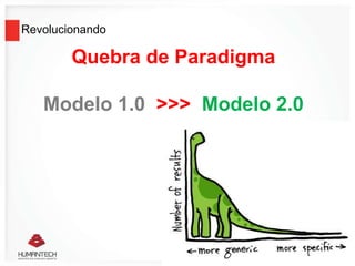 Revolucionando
Quebra de Paradigma
Modelo 1.0 >>> Modelo 2.0
 