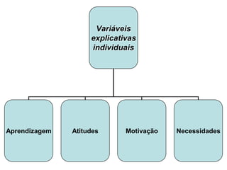 Consumidor