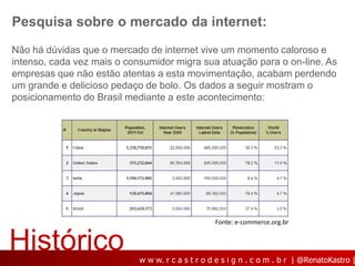 Pesquisa sobre o mercado da internet:
Não há dúvidas que o mercado de internet vive um momento caloroso e
intenso, cada vez mais o consumidor migra sua atuação para o on-line. As
empresas que não estão atentas a esta movimentação, acabam perdendo
um grande e delicioso pedaço de bolo. Os dados a seguir mostram o
posicionamento do Brasil mediante a este acontecimento:




                                                  Fonte: e-commerce.org.br


Histórico                   w w w. r c a s t r o d e s i g n . c o m . b r | @RenatoKastro |
 