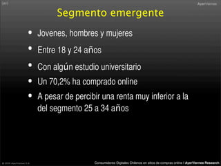 Consumidor Digital Retail 2008