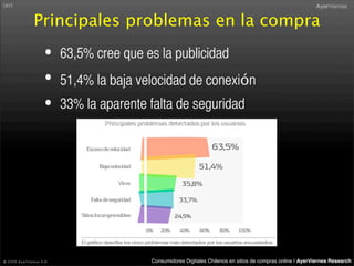 Consumidor Digital Retail 2008