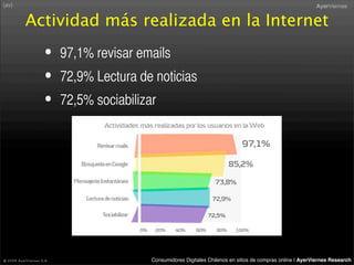 Consumidor Digital Retail 2008