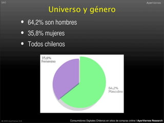 Consumidor Digital Retail 2008