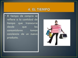 • El tiempo de compra se
  refiere a la cantidad de
  tiempo que transcurre
  desde        que      los
  consumidores       toman
  conciencia de un nuevo
  producto.
 