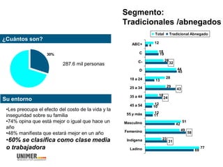 Segmento:
Tradicionales /abnegados
¿Cuántos son?
30%
Su entorno
12
18
26
44
28
29
18
12
12
51
49
23
77
4
19
45
13
10
11
42
69
32
31
58
24
43
ABC+
C
C-
D
18 a 24
25 a 34
35 a 44
45 a 54
55 y más
Masculino
Femenino
Indígena
Ladino
Total Tradicional Abnegado
•Les preocupa el efecto del costo de la vida y la
inseguridad sobre su familia
•74% opina que está mejor o igual que hace un
año
•48% manifiesta que estará mejor en un año
•60% se clasifica como clase media
o trabajadora
287.6 mil personas
 