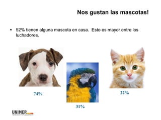 Nos gustan las mascotas!
 52% tienen alguna mascota en casa. Esto es mayor entre los
luchadores.
74%
31%
22%
 