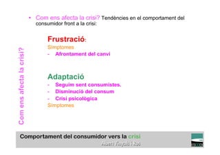 •  Com ens afecta la crisi? Tendències en el comportament del
                             consumidor front a la crisi:
                             	



                                   Frustració:
                                   Símptomes
Com ens afecta la crisi?



                                   -  Afrontament del canvi



                                   Adaptació
                                   -  Seguim sent consumistes.
                                   -  Disminució del consum
                                   -  Crisi psicològica
                                   Símptomes




                                                                                     TÍTOL PROPI:

                                     GRADUAT EN DIRECCIÓ DE COMERÇ I DISTRIBUCIÓ
 
