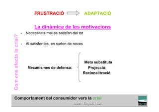 FRUSTRACIÓ                       ADAPTACIÓ


                                   La dinàmica de les motivacions
                           -  Necessitats mai es satisfan del tot
Com ens afecta la crisi?




                           -  Al satisfer-les, en surten de noves



                                                                     Meta substituta
                               Mecanismes de defensa:                 Projecció:
                                                                    Racionalització:




                                                                                       TÍTOL PROPI:

                                      GRADUAT EN DIRECCIÓ DE COMERÇ I DISTRIBUCIÓ
 