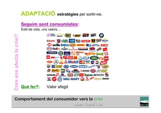 ADAPTACIÓ: estratègies per sortir-ne.
                           Seguim sent consumistes:
                           Estil de vida, uns valors…
Com ens afecta la crisi?




                           Què fer?:       Valor afegit

                                                                                     TÍTOL PROPI:

                                       GRADUAT EN DIRECCIÓ DE COMERÇ I DISTRIBUCIÓ
 