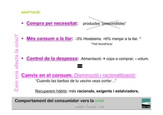ADAPTACIÓ:


                           §  Compra per necessitat:        productes “prescindibles”
Com ens afecta la crisi?



                           §  Més consum a la llar: -3% Hosteleria. +6% menjar a la llar. *
                                                                 *TNS WorldPanel




                           §  Control de la despessa: Alimentació: + cops a comprar, - volum.
                                                         =
                           Canvis en el consum. Disminució i racionalització:
                                  “Cuando las barbas de tu vecino veas cortar…”

                                  Recuperem hàbits: més racionals, exigents i estalviadors.

                                                                                         TÍTOL PROPI:

                                     GRADUAT EN DIRECCIÓ DE COMERÇ I DISTRIBUCIÓ
 