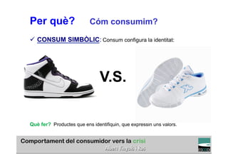 Per què?                  Cóm consumim?

ü  CONSUM SIMBÒLIC: Consum configura la identitat:




                               V.S.

Què fer? Productes que ens identifiquin, que expressin uns valors.

                                                                     TÍTOL PROPI:

           GRADUAT EN DIRECCIÓ DE COMERÇ I DISTRIBUCIÓ
 