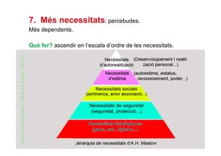 7. Més necessitats: percebudes.
                                       Més dependents.

                                       Què fer? ascendir en l’escala d’ordre de les necessitats.
Com consumeix? Què se li pot oferir?




                                                                                                   TÍTOL PROPI:

                                                GRADUAT EN DIRECCIÓ DE COMERÇ I DISTRIBUCIÓ
 
