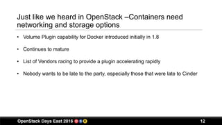 12
Just like we heard in OpenStack –Containers need
networking and storage options
• Volume Plugin capability for Docker introduced initially in 1.8
• Continues to mature
• List of Vendors racing to provide a plugin accelerating rapidly
• Nobody wants to be late to the party, especially those that were late to Cinder
 