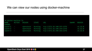 27
We can view our nodes using docker-machine
➜ docker-machine ls
NAME ACTIVE DRIVER STATE URL SWARM DOCKER
ERRORS
swarm-1 - openstack Running tcp://172.16.140.157:2376 v1.12.0
swarm-2 - openstack Running tcp://172.16.140.159:2376 v1.12.0
swarm-3 - openstack Running tcp://172.16.140.161:2376 v1.12.0
 