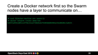 35
Create a Docker network first so the Swarm
nodes have a layer to communicate on…
➜ eval $(docker-machine env swarm-1)
➜ docker network create demo-net
Bd45fad9911005ce2ff8e311a2738681d179589d8d06989a136e8020bc5a8155
 