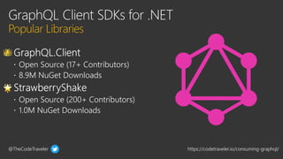 @TheCodeTraveler https://codetraveler.io/consuming-graphql/
 